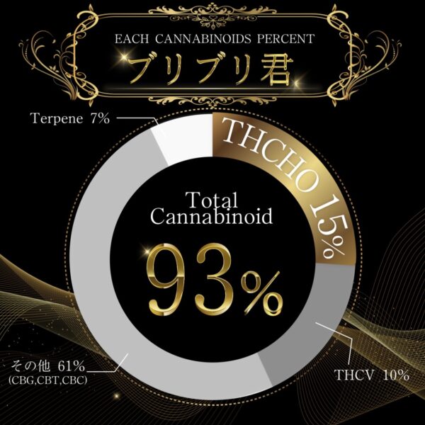 【ぶりぶり君】THCHO15％ 1ml KUSH CAKE